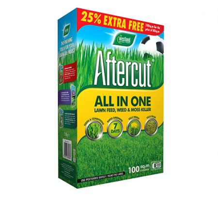 Aftercut All In One 100m2 Flashed 3D
